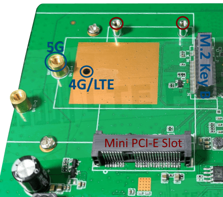 WG1608D-M Dual Modem Slots
